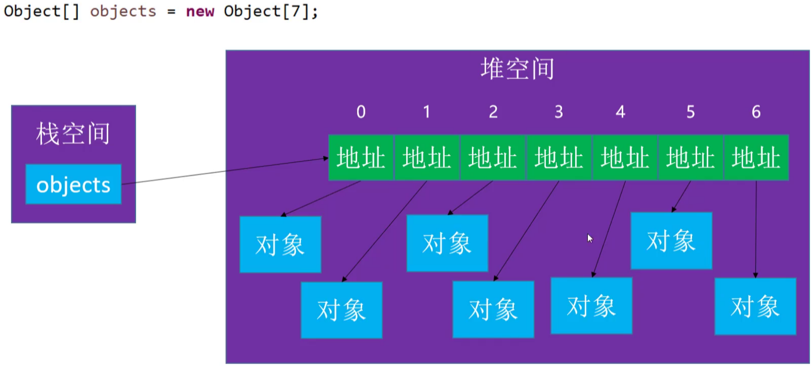 图加载中...