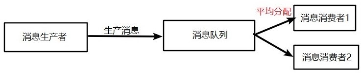 image-20200314221002008