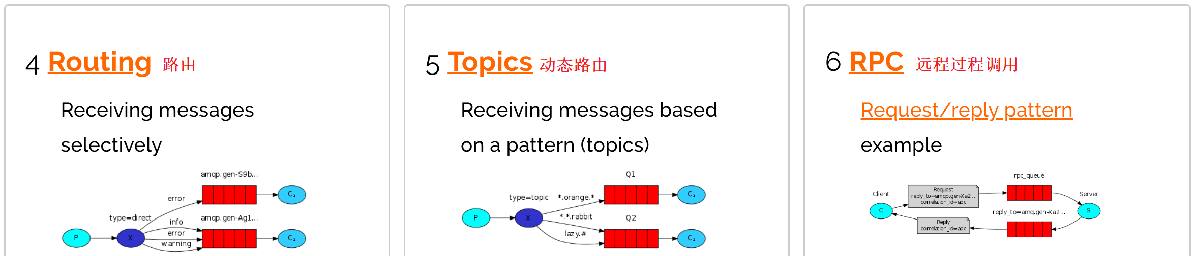 image-20191126165459282
