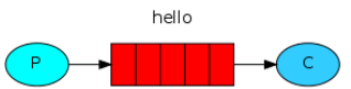image-20191126165840602