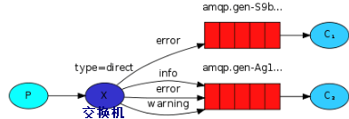 image-20191126220145375