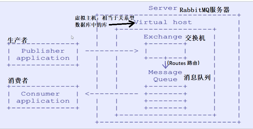 image-20200311182438041