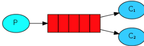 image-20200314221002008