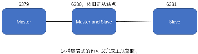 加载图片！