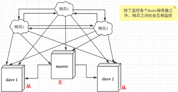 加载图片！