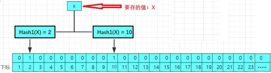 加载图片！
