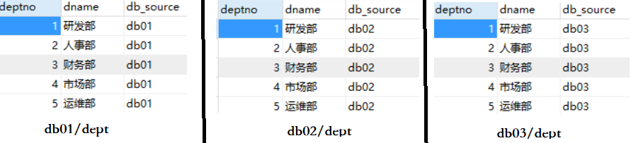加载图片！