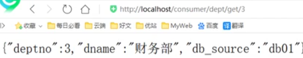 加载图片！