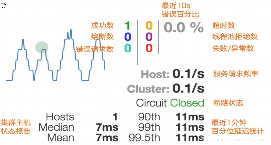 加载图片！