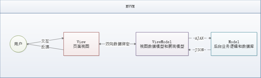 图加载中...