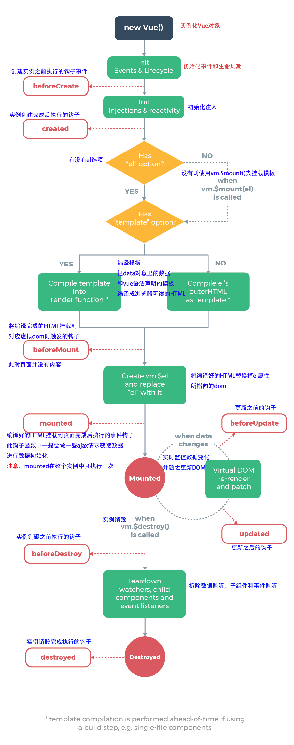 图加载中...